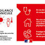 Multiple French Regions Face Heatwave and Fire Risk Alerts with Safety Measures