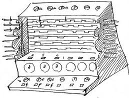 Calculating clock is the first known calculating device made by wilhelm schickard. Wilhelm Schickard And The Rotating Clock Complete History