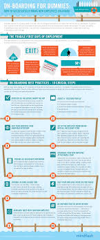 The More Effective Your Employee Onboarding Program Is The Stronger Your Company Will Be Employee Onboarding Onboarding New Employees Employee Training