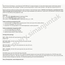 Jumat Keramat Dlm Trading Forex Gold Sangat Penting Krn Ada 3 Data Penting Ketenagakerjaan Yg Akan Direlease Pd 19 30 Wib Nfp Unemploym Belajar Pengikut