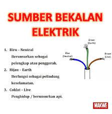 Warna lama dan warna baru ni masih lagi digunakan pada peralatan elektrik kita. Artikel Archives Kontraktor Pendawaian Elektrik