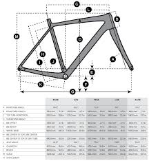 Soc15 Scott Addict Cx Unveiled As Lightest Disc Brake