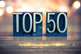 Make sure to skip over the movies you have not seen on this list in order to avoid potential, unwanted spoilers. The Vern S Top 50 Movies From 2010 2019 The Vern S Video Vortex