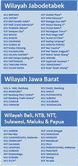 Bank bca buka dan tutup jam berapa dan hari apa? Nih Kantor Bca Buka Pada Sabtu Minggu 30 31 Desember 2017 Informasi Perbankan