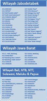 Untuk sekarang bni telah membuka layanan bagi nasabah yang ingin transaksi di hari sabtu dan minggu di kantor cabang bank bni. Nih Kantor Bca Buka Pada Sabtu Minggu 30 31 Desember 2017 Informasi Perbankan