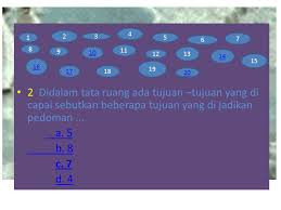 Tanyakan pada panelis pertanyaan yang telah dipersiapkan. Jawablah Pertanyaan Berikut Debgan Benar 1 Tata Ruang Kantor Yang Baik Akan Bermanfaat Bagi Organisasi Ppt Download