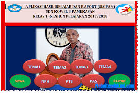 Check spelling or type a new query. Aplikasi Analisis Soal Sd Mi Kurikulum 2013 Tahun 2018 Websiteedukasi Com
