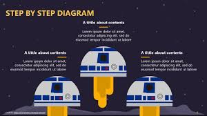 Star Wars Themed Presentation Free Powerpoint Template