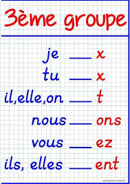 طريقة فعالة لتعلم تصريف الافعال لغة فرنسية الموقع التعليمي Ademweb Com