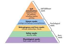 How To Use 10 Psychological Theories To Persuade People