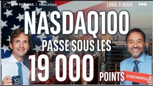 Actualités Analyse Technique