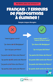 Erreurs De Prepositions French Expressions Apprendre L Anglais Phrases En Francais