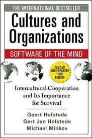 pdf review cultures and organizations software of the mind