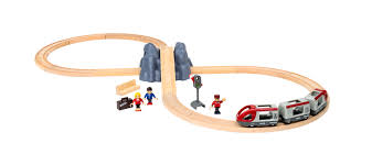 Train layouts model trains model train table christmas tree train wood train model train accessories lego trains toy train lionel personalized brio wooden train track straight. 33773 Railway Starter Set Brio World Toy Train Sets