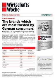 Folks Can Think For Themselves Kaspersky Official Blog