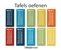 pin op tafeldiploma nl