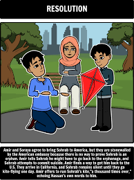 The Kite Runner By Khaled Hosseini Plot Diagram In This Activity Students Will Create Their Own The Kite Runner The Kite Runner Lesson Plans Teacher Guides