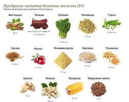 Novosti Kliniki Evamariya