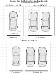 Garages Built Added Garage Door Sizes Garage Dimensions Garage Doors