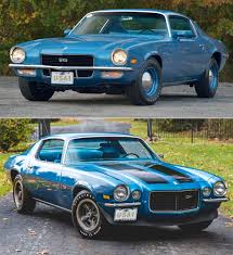 Image result for Monthlery Blue 1970 Iso