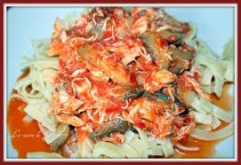 Poulet Mijote Aux Poivrons Thermomix Poulet Mijoteuse Poulet Mijoteuse