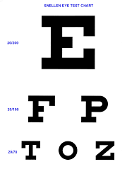 factual snellen chart pdf 20 feet vision testing chart