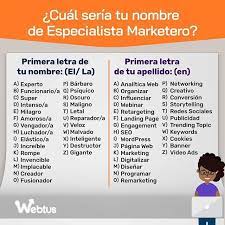 Vamos A Jugar Un Rato Comenta Abajo Cual Es Tu Nombre De Especialista Marketero Trivias Juegos Webtus Marketi Digital Marketing Digital Marketing