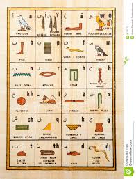 Check spelling or type a new query. Tabelle Von Agypten Hieroglyphen Stockfoto Bild Von Zivilisation Auszug 28760772