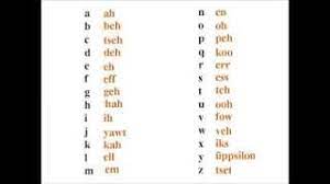 Das englische alphabet nach klang lernen. Der Alphabet Rap Youtube