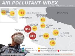 Haze emergency to be declared when api exceeds 500 free malaysia today fmt. Haze Hits Hazardous Levels In Port Klang Bamboo Innovator