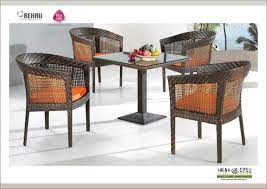 Shop for indoor wicker chairs online at target. Outdoor Wicker Furniture Buy Outdoor Wicker Furniture Online In India At Best Prices Tfod