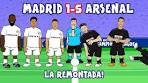 ARSENAL DUMP-OUT REAL MADRID (Champions League ... - YouTube