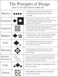 For example, when creating emphasis. Irving Rivera On Twitter Principles Of Design Principles Of Art Principals Of Design