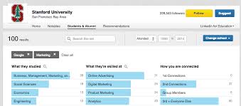 The Expert Trick To Hone Your Skills Section On Linkedin Linkedin Linkedin Tips Linkedin Marketing