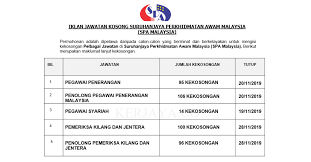 Bahagian ni memerlukan untuk pemohon yang memohon jawatan di bawah klasifikasi perkhidmatan bakat dan seni sahaja. 411 Kekosongan Jawatan Baru Suruhanjaya Perkhidmatan Awam Malaysia Spa Malaysia