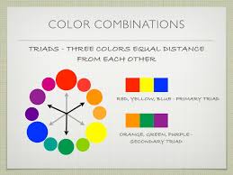 The table is painted in detail how and what colors to mix to get different colors. Color In Design