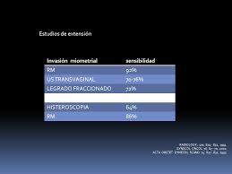 Como se divide el tx para hemorragia uterina. Caso Clinico Cancer De Endometrio Ppt Descargar