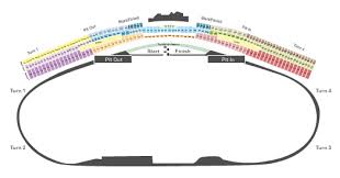 Daytona International Speedway Seating Charts For All 2019