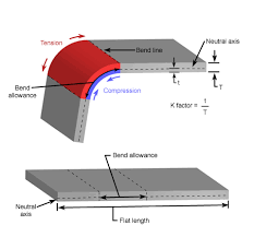 mold technology bending