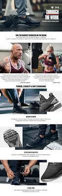 The official page of #projectrock by @therock and @underarmour. The Rock And Under Armour Just Dropped The Project Rock 3 S