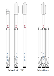 Several first stage falcon 9 and falcon heavy boosters have flown more than once. Blue Origin The Lyncean Group Of San Diego