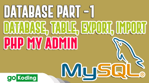 Mudah Belajar Query Mysql Part 1 Youtube