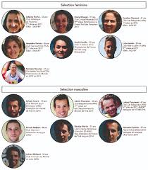 Check spelling or type a new query. La Selection Francaise Pour Les Championnats Du Monde De Trail 2018 Lepape Info