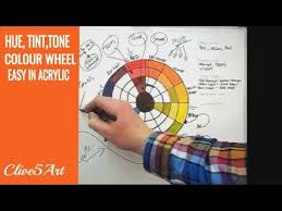 Tints, tones, and shades are variations of the hues found on the basic color wheel when white at the center of the wheel, i have painted the six primary and secondary hues, just as in the color wheel. Hue Tint Tones The Color Wheel Acrylic Painting Youtube