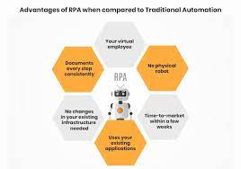 In rpa , meanwhile, the bot can work at the interface level. Robotic Process Automation Vs Traditional Automation