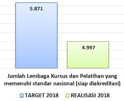 Pengenalan pelaksanaan kerja projek matematik tambahan merupakan suatu aktivti pengukuhan bagi subjek ini. Http Kemdikbud Go Id Main Files Download 9899b657b50db1a