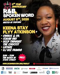 Good afternoon y'all Madlit is