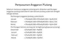 • menyerap sejumlah dana modal kerja • mempunyai usia tertentu sesuai. Anggaran Piutang Raisa Pratiwi Se Ppt Download