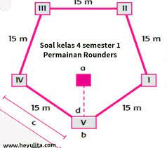 We did not find results for: Soal Pjok Kelas 5 Permainan Rounders Heyulita