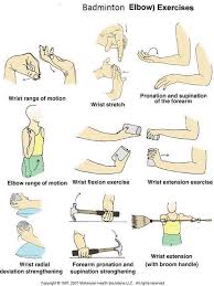 Start A Fire Elbow Exercises Tennis Elbow Exercises Tennis Elbow